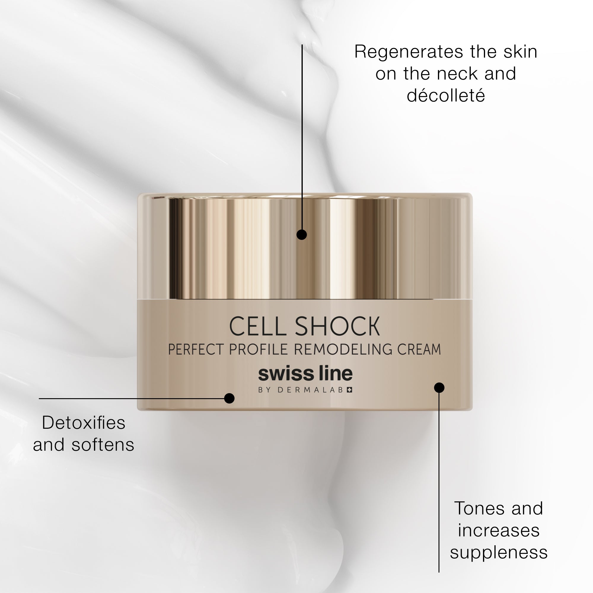 Cell Shock Perfect Profile Remodeling Cream