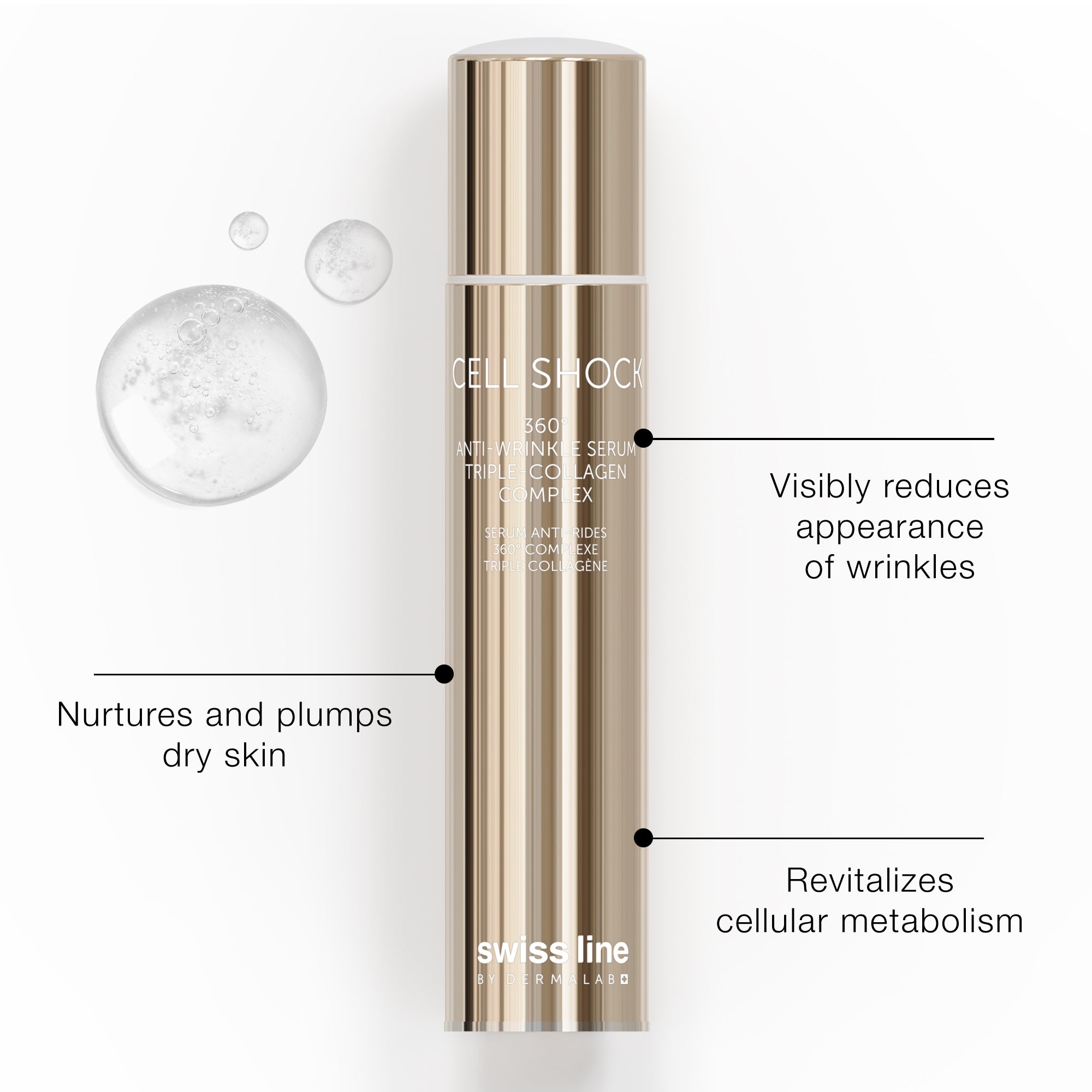 Cell Shock 360° Anti-Wrinkle Serum