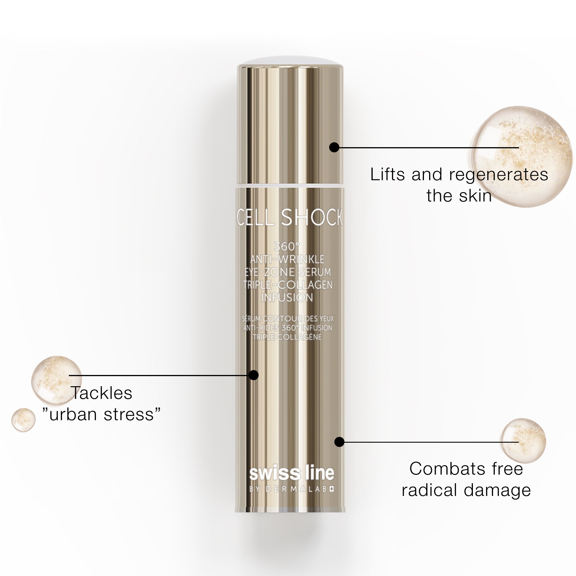 Cell Shock 360° Anti-Wrinkle Eye Zone Serum