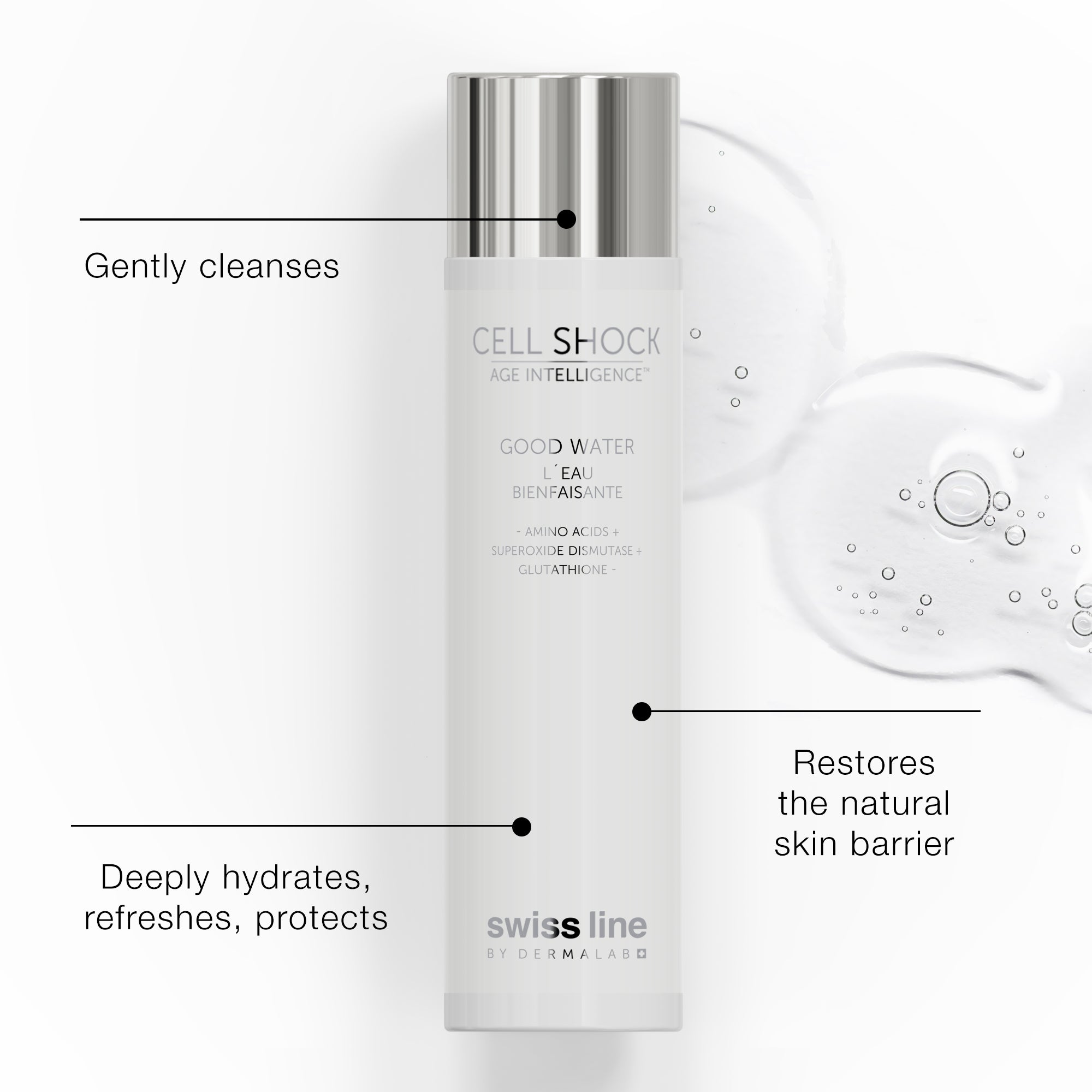 Cell Shock Age Intelligence Good Water