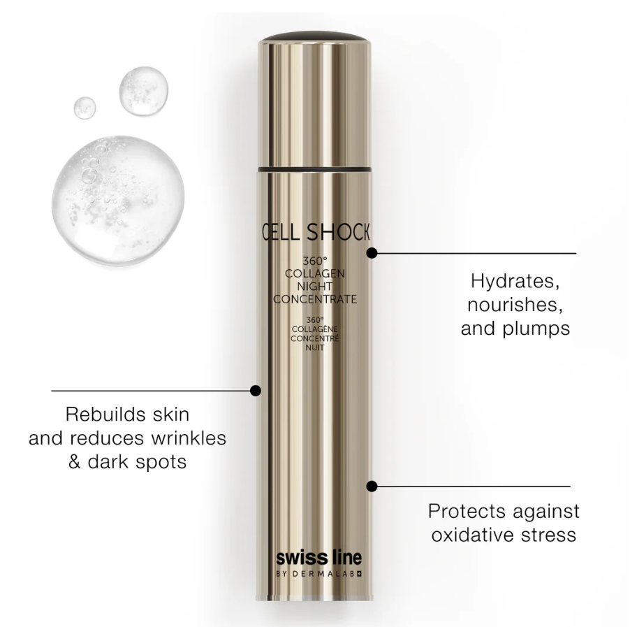 Cell Shock 360° Collagen Night Concentrate