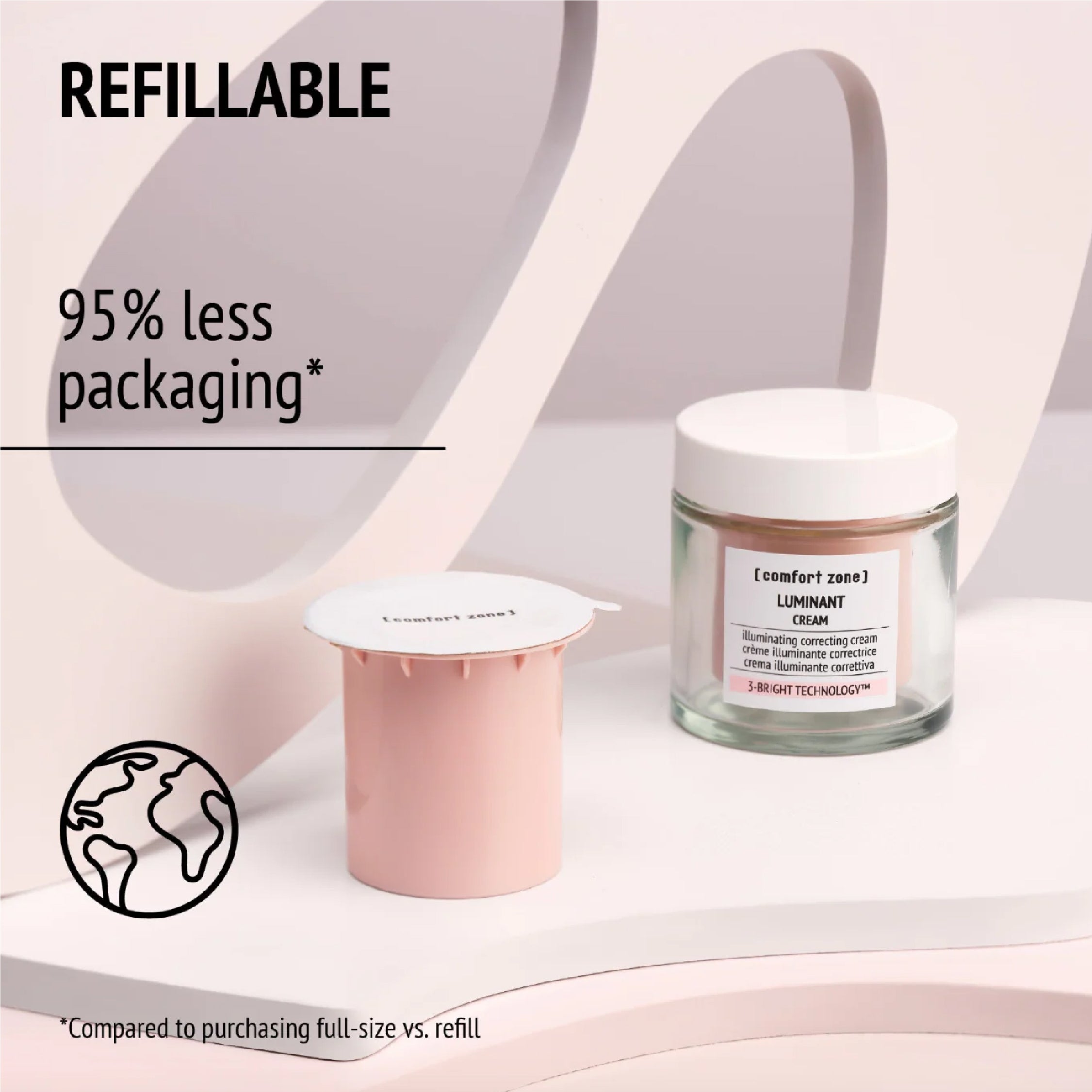 Luminant Cream