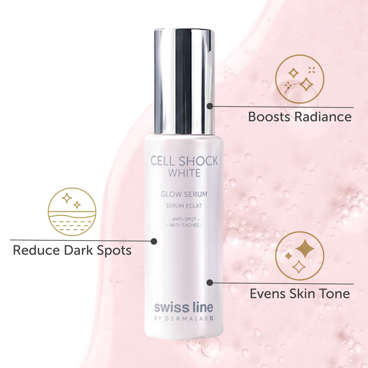 [LAUNCHING PROMO] Cell Shock White Glow Serum + Mask Set *FOC 4-PC Glow Kit (worth RM856)