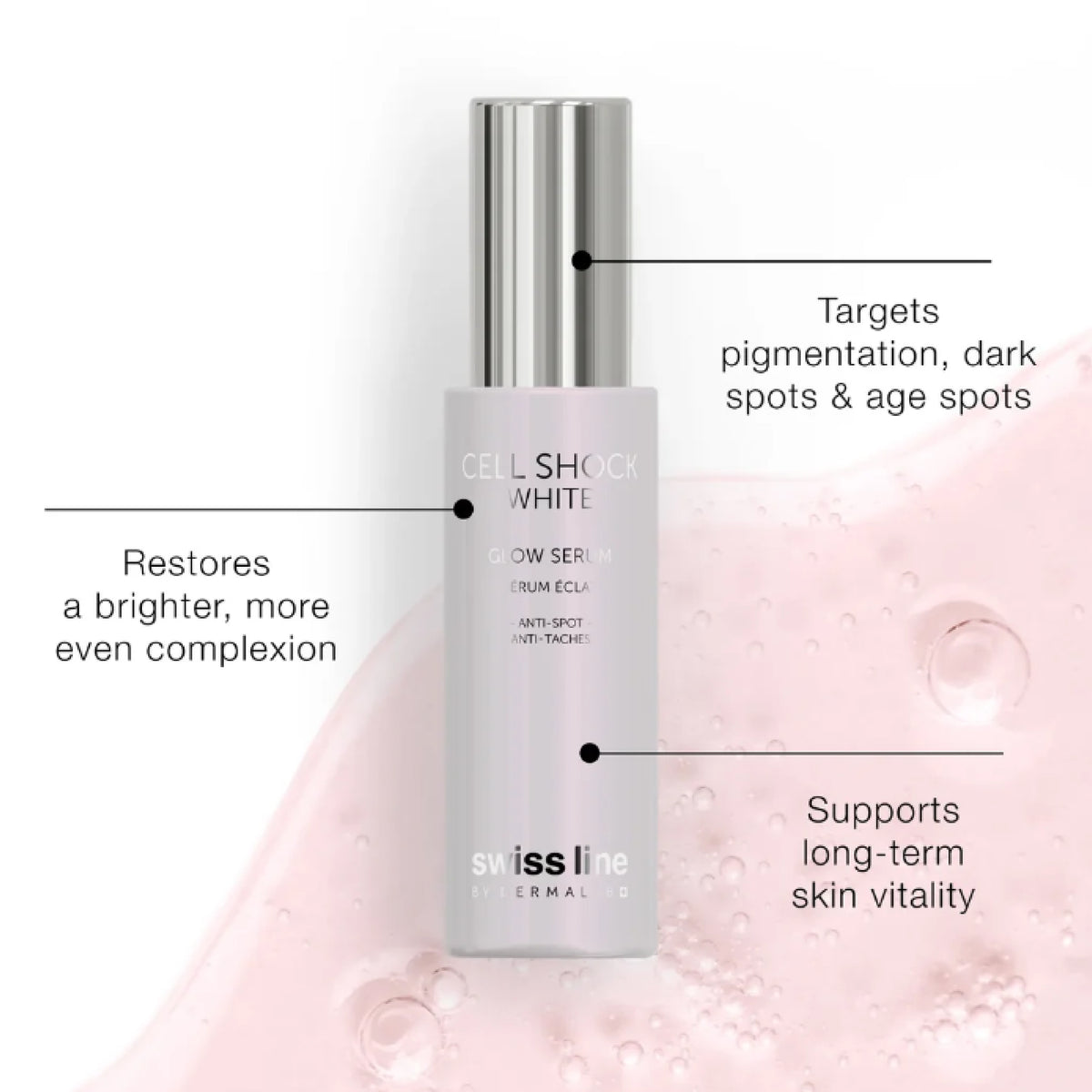 Cell Shock White Glow Serum