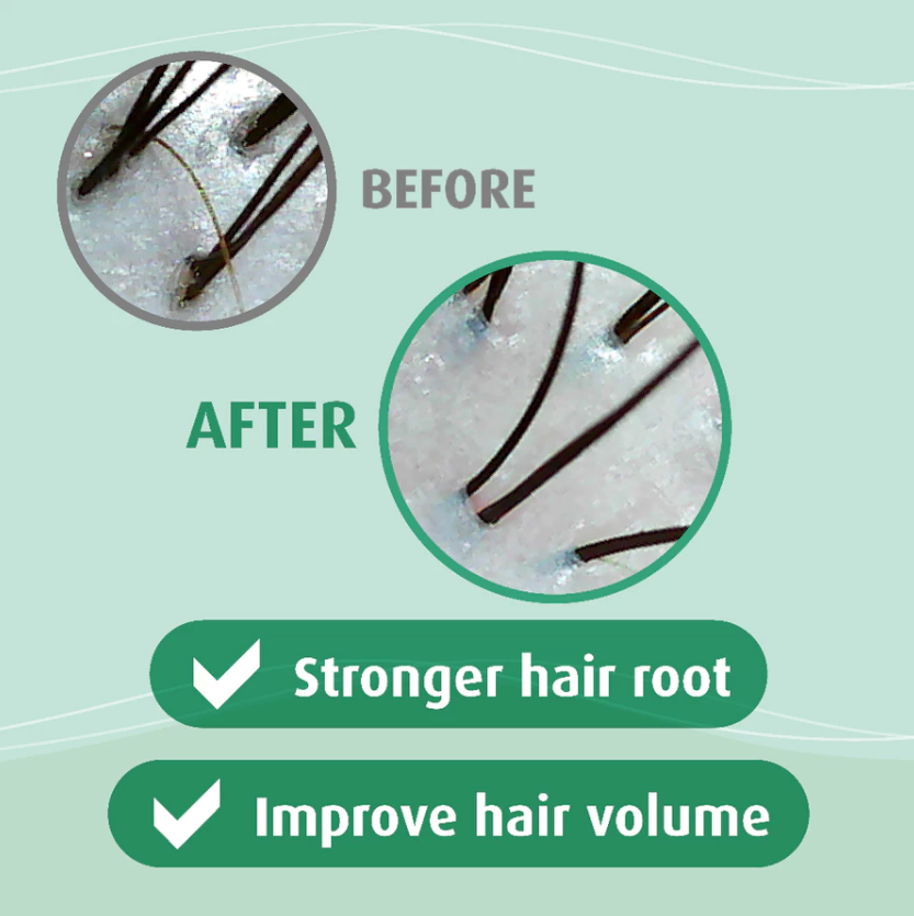 Synergo Daily Shampoo