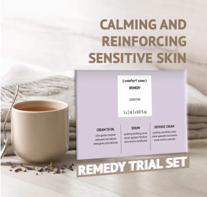 Remedy Intro Kit