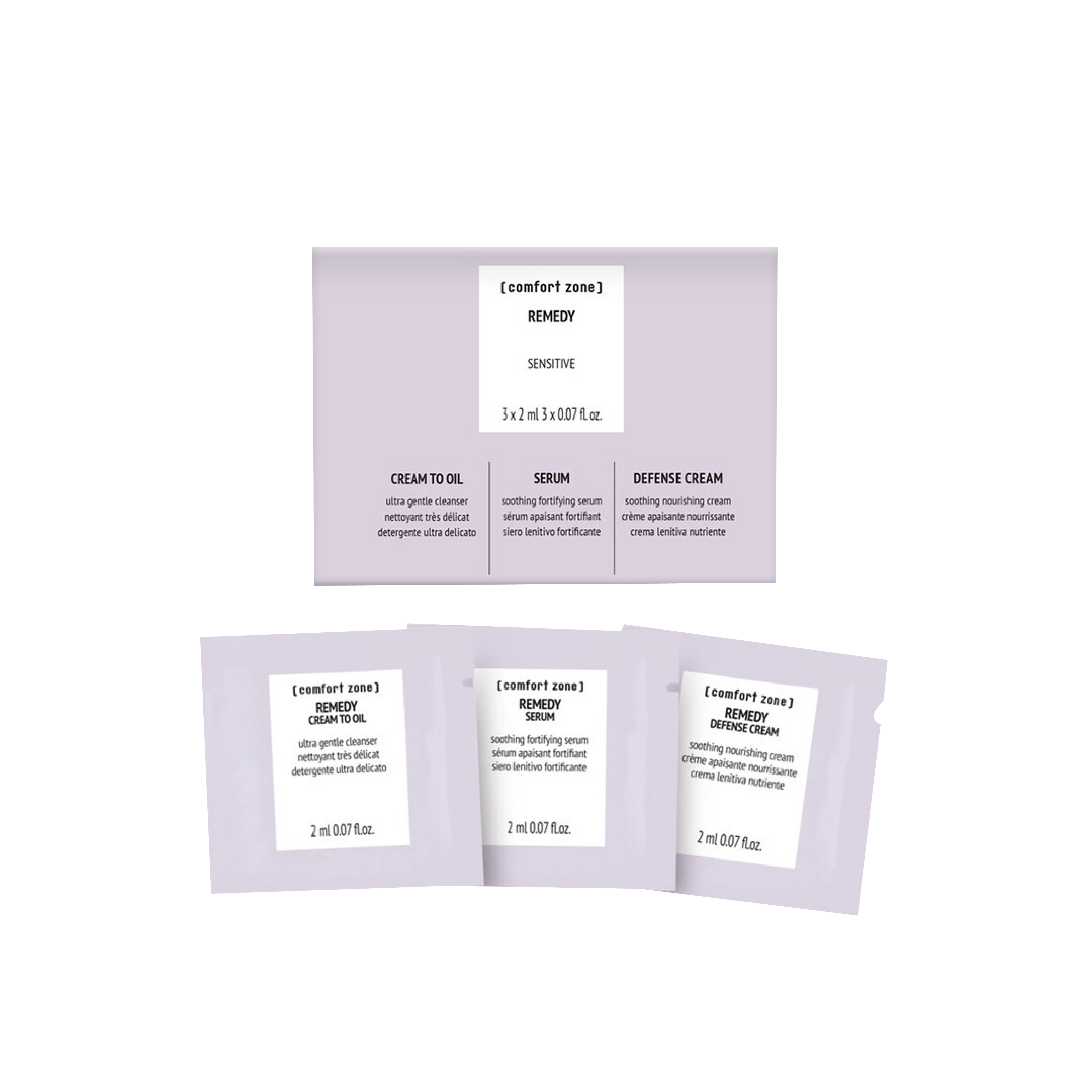 Remedy Intro Kit