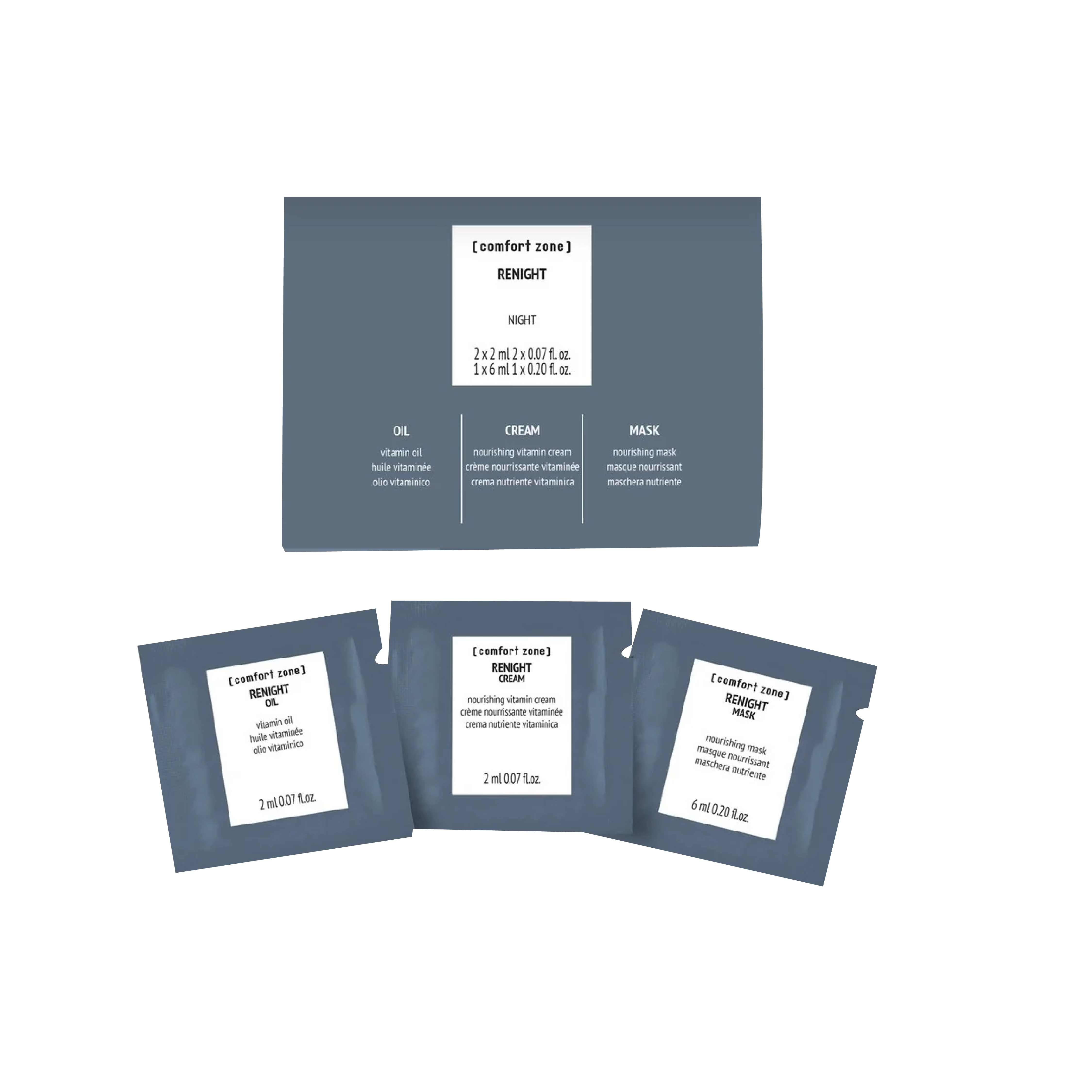 Renight Intro Kit