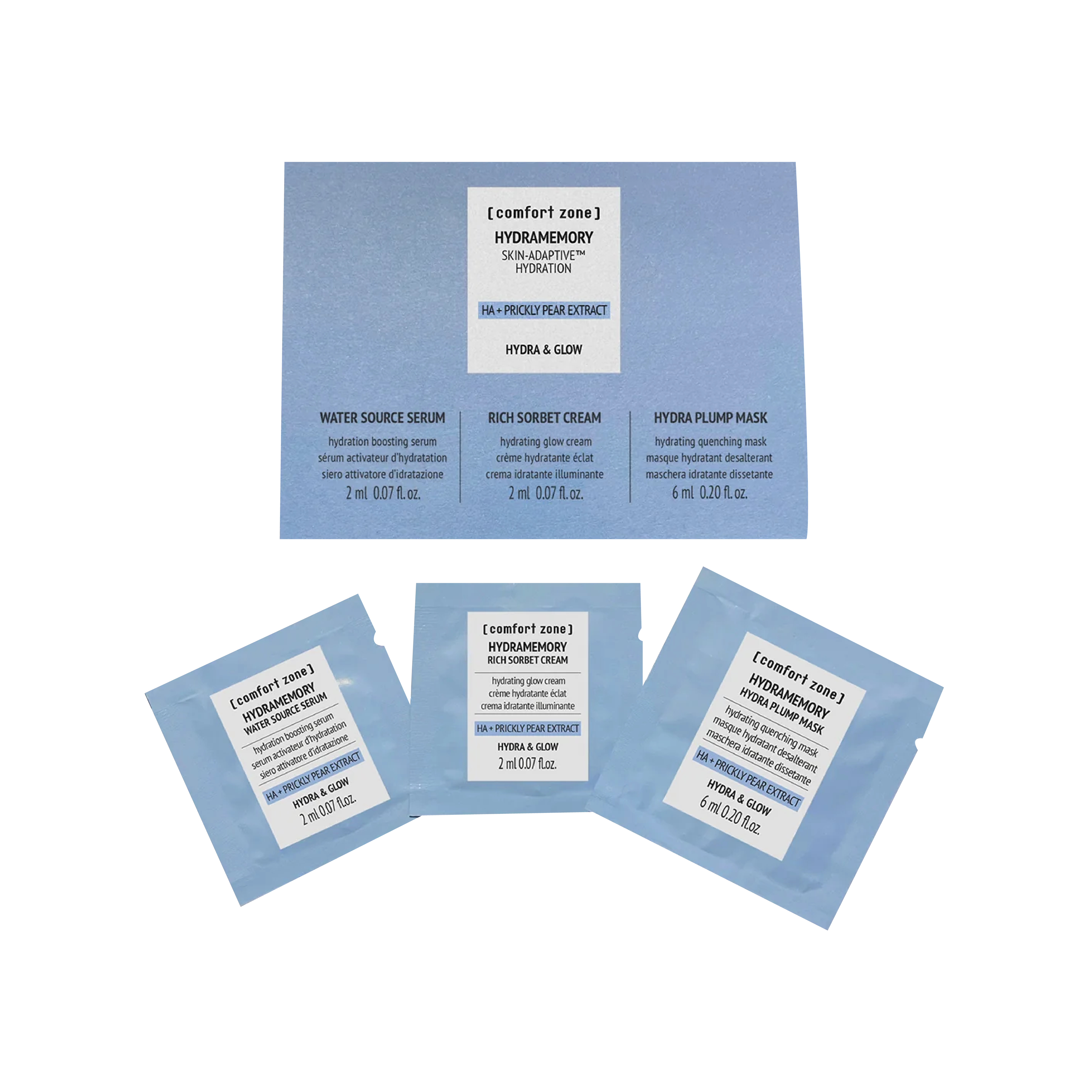 Hydramemory Intro Kit