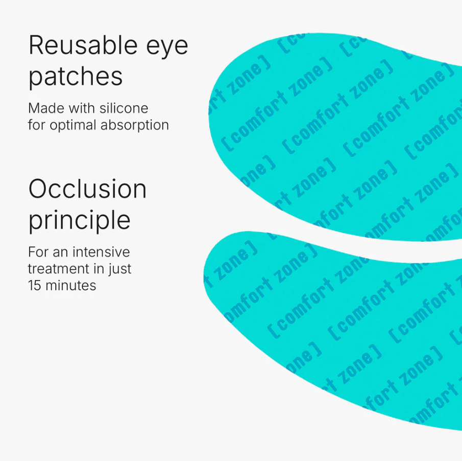 Depuffing Eye Kit