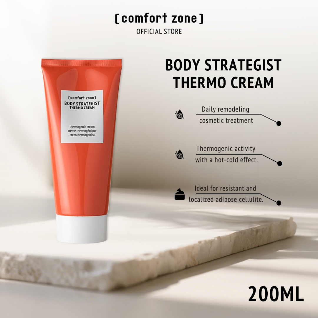 Body Strategist Thermo Cream