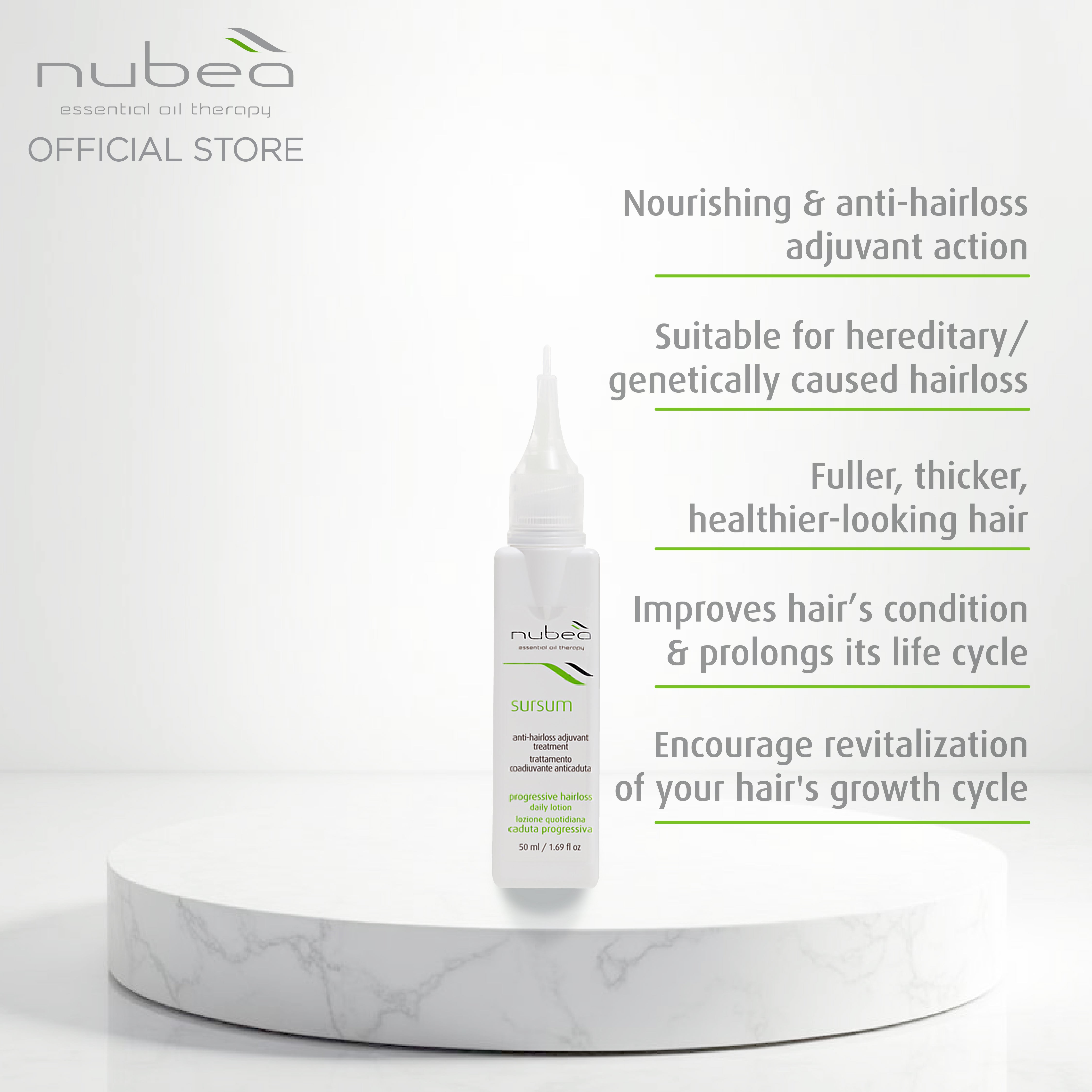 Sursum Progressive Hairloss Daily Lotion