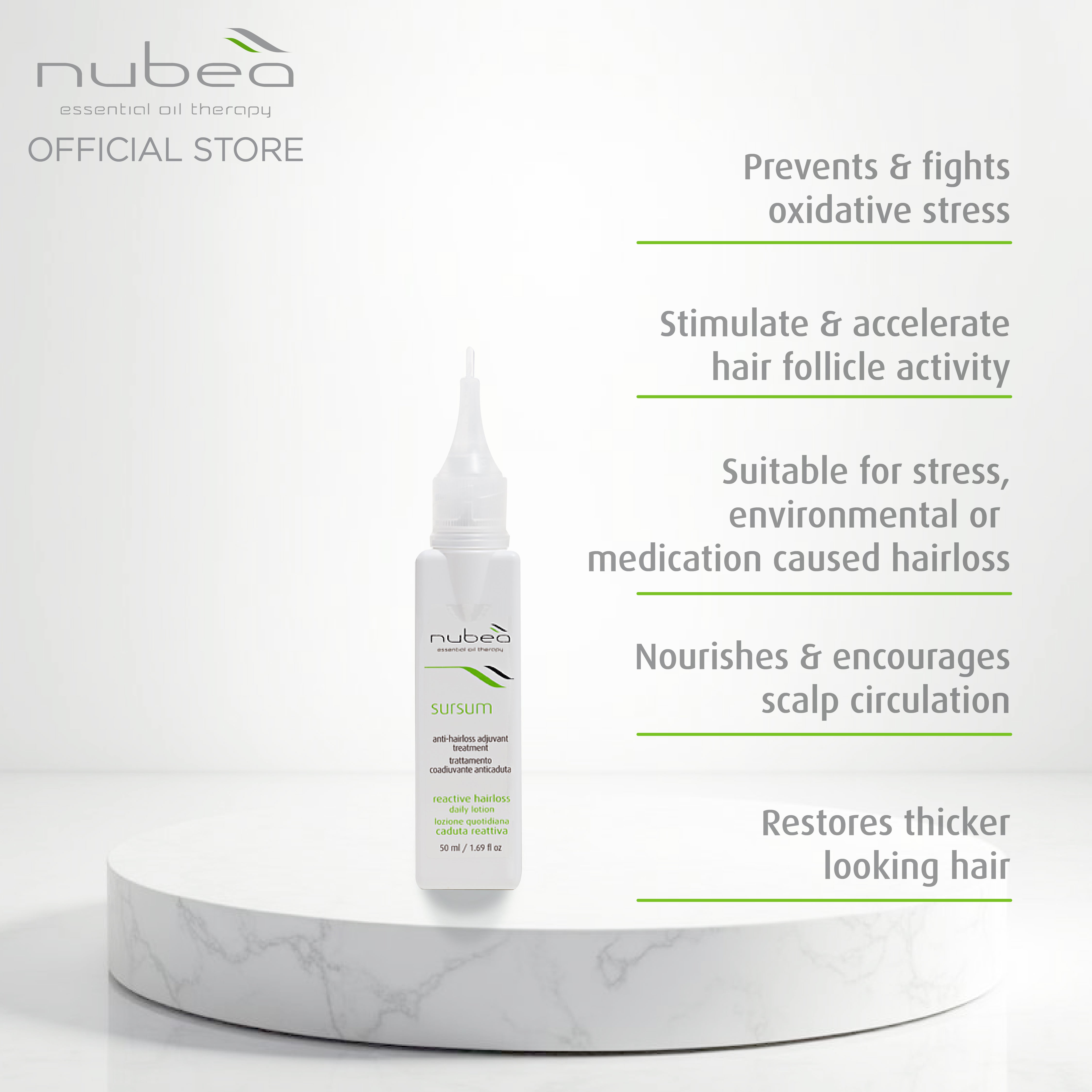 Sursum Reactive Hairloss Daily Lotion